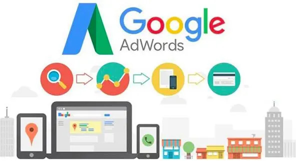 国外社媒运营长沙外贸企业建站